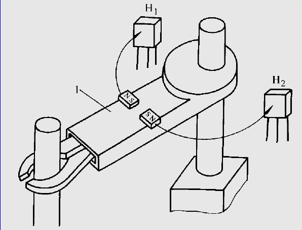 霍爾開(kāi)關(guān)傳感器IC芯片元件
